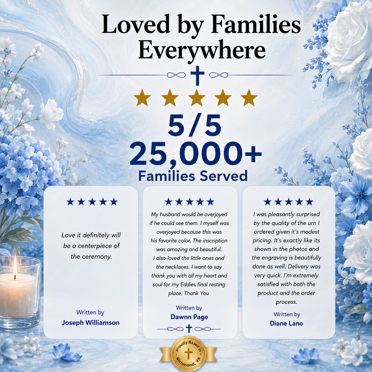 Eternal Blue & Silver Hand-Engraved Cremation Urn
