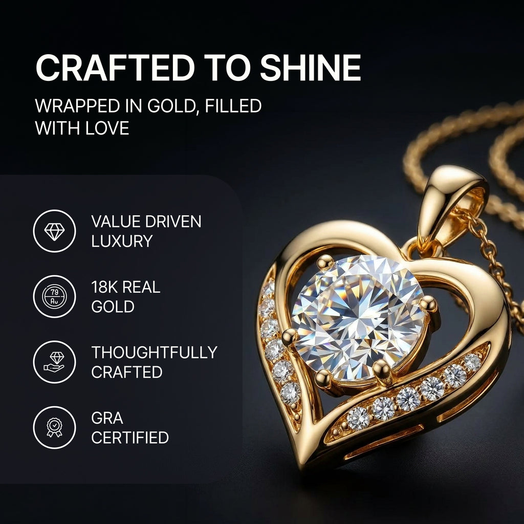Moissanite Heart Pendant Necklace